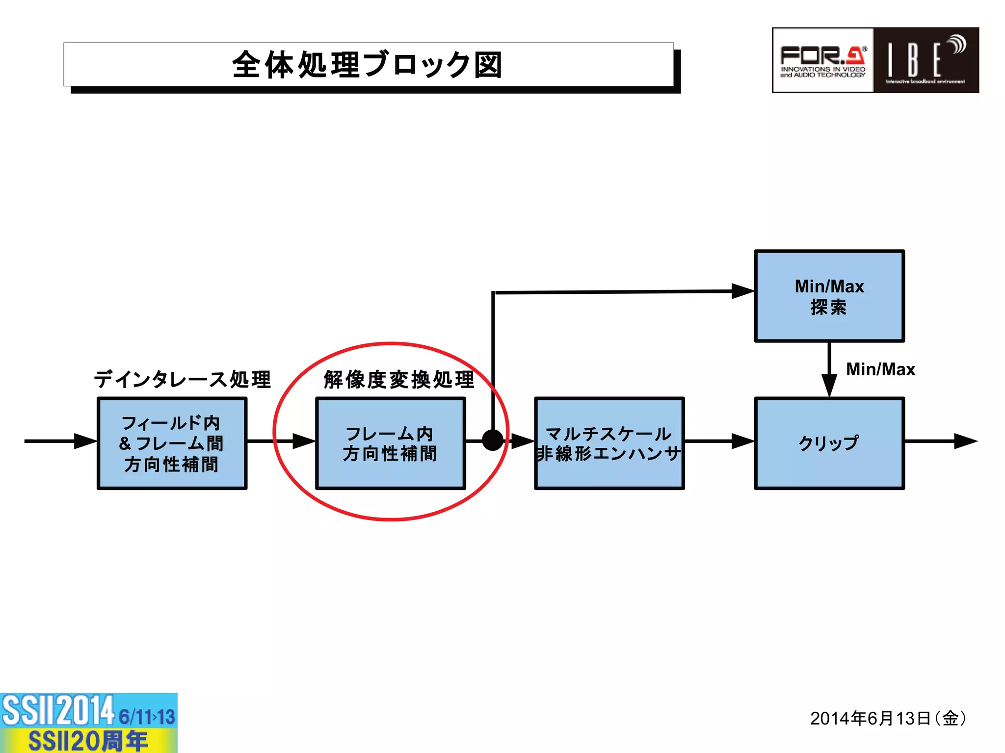 ,
C ,
A
C
A8ED š BA8ED š B
*+,-../,/0123
 