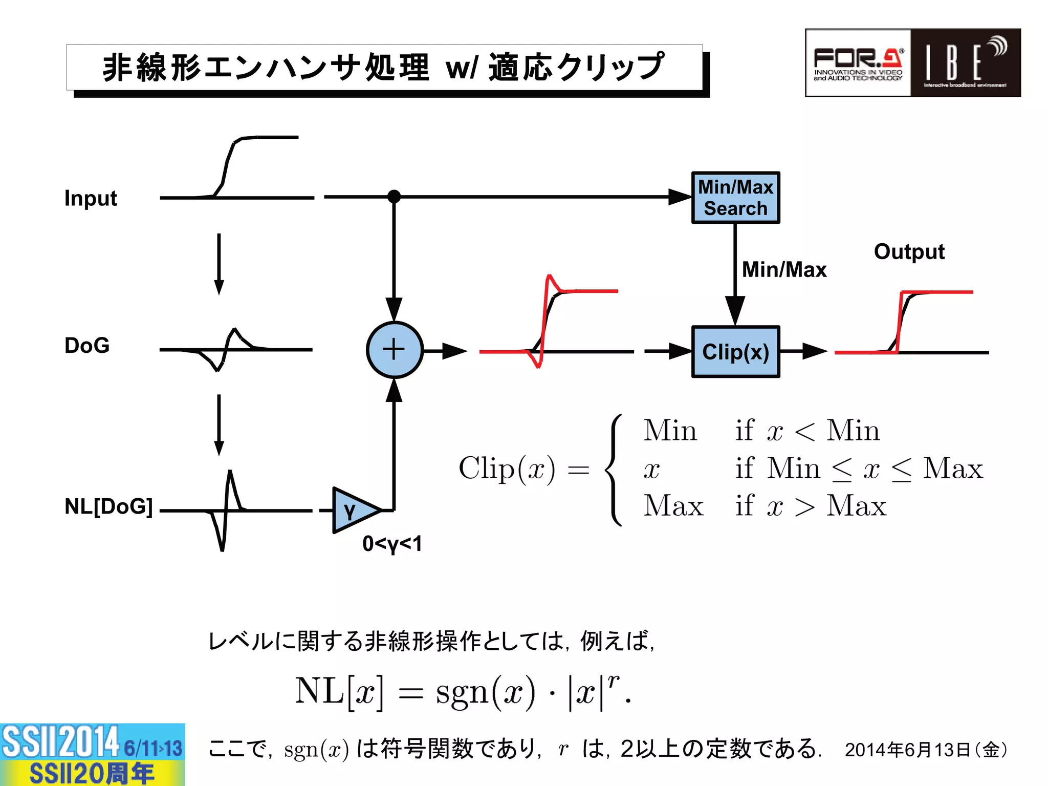 A8ED@AAEAB@
A8ED
ABCDEA
F
CDFG
HI
, J8ECKL MNOKL
PQPQ
*+,-../,/0123
 