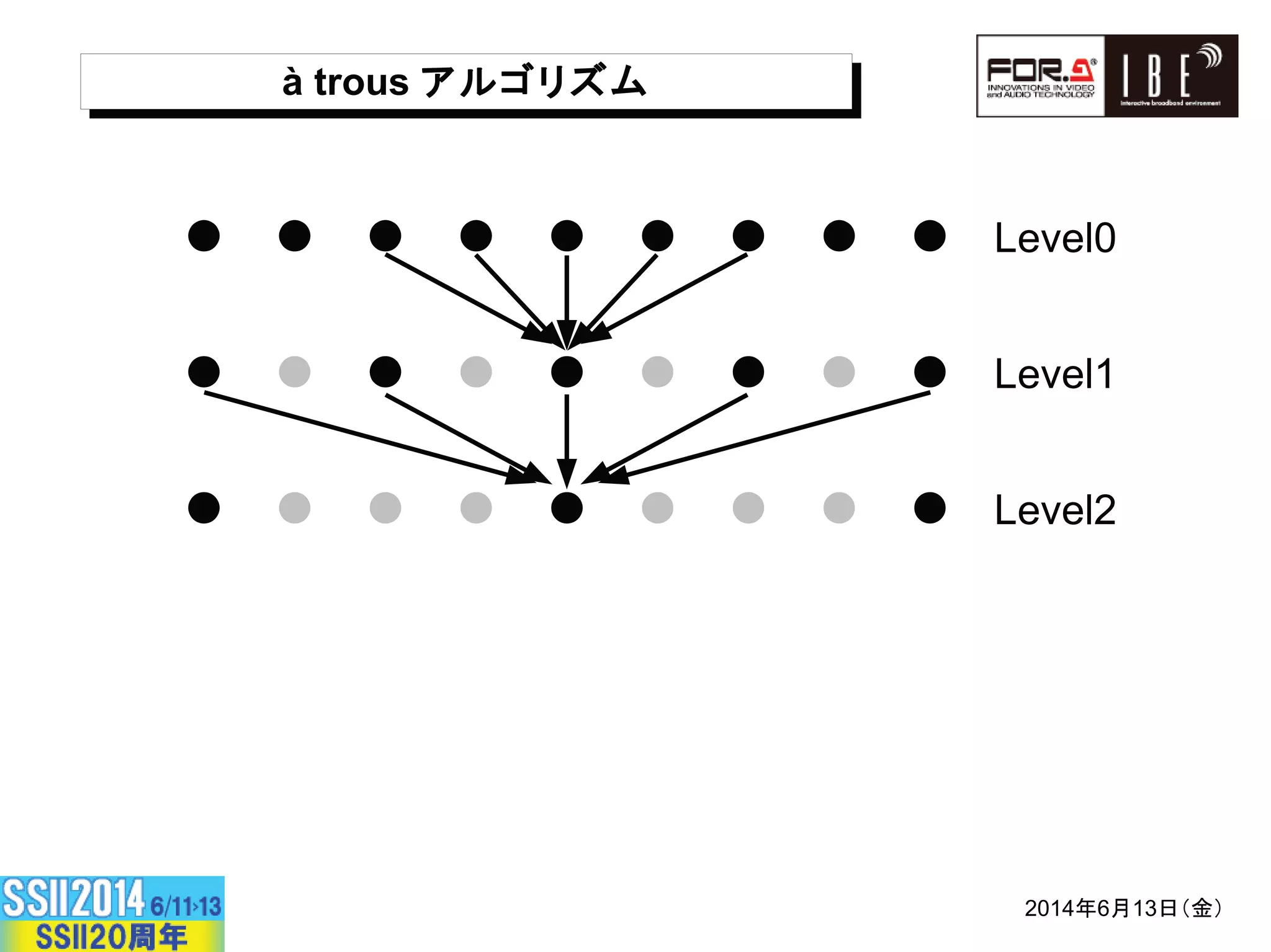 F # RSF # RS
××Tj##########UAâ £TVMj####UW*B9XY£TV Z
8CA [F DE ]=UWFG*j
*+,-../,/0123
A BCD
EF
EF
B
!
CDBCD
 