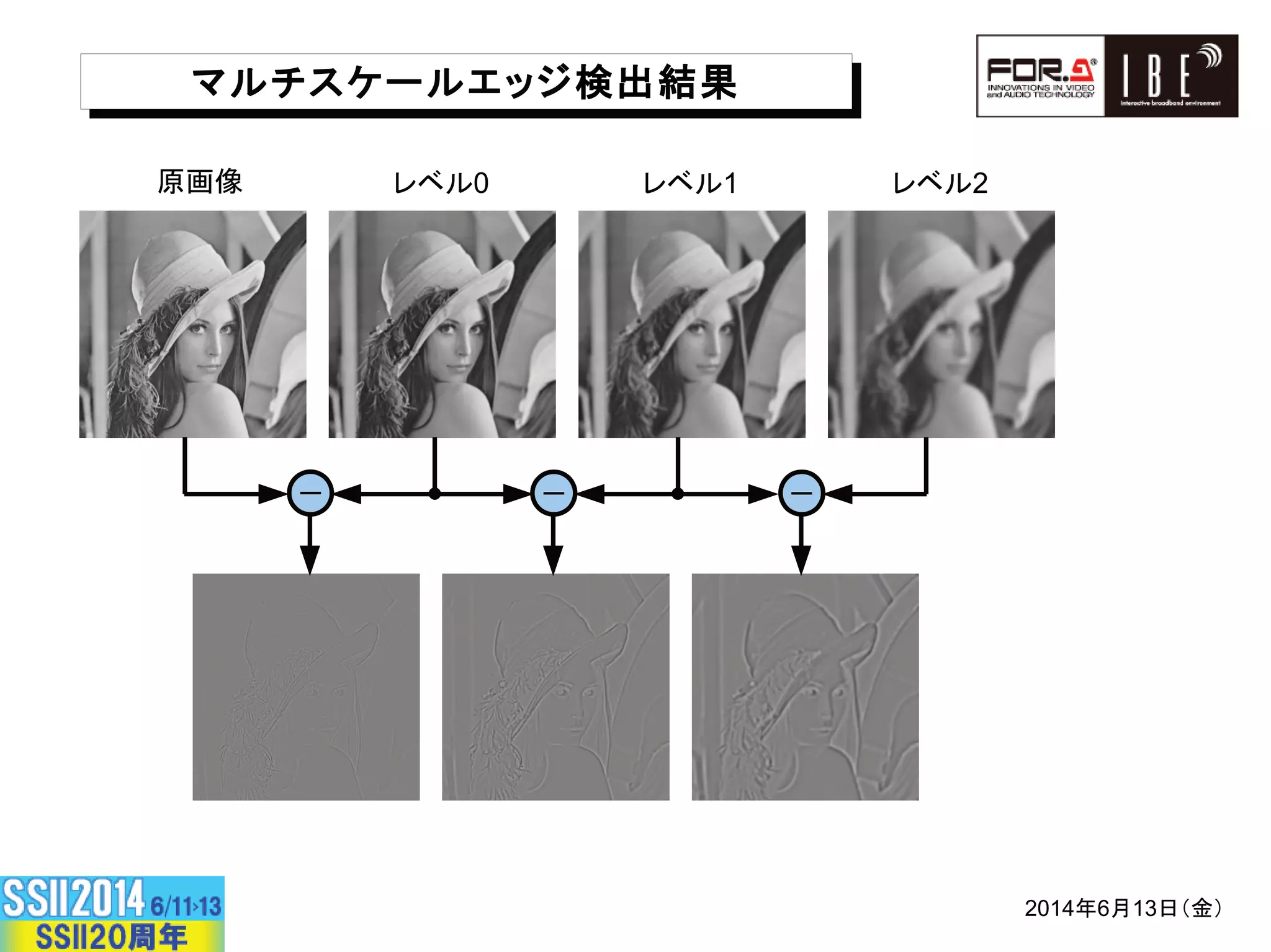 ABCDEAFABCDEAF
¾
¾
½
½
¾½
*+,-../,/0123
 