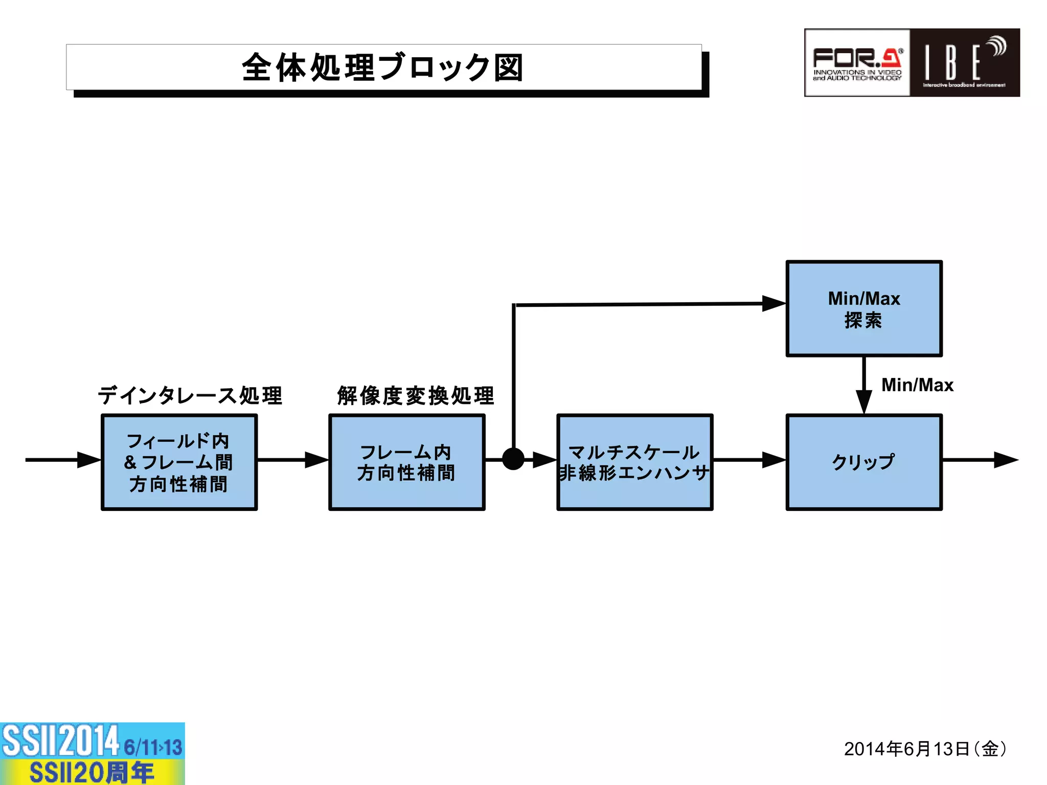 ABCDEA _( CDABCDEA _( CD
` ` `
Jab 8CA+ 8CA, 8CA*
*+,-../,/0123
 