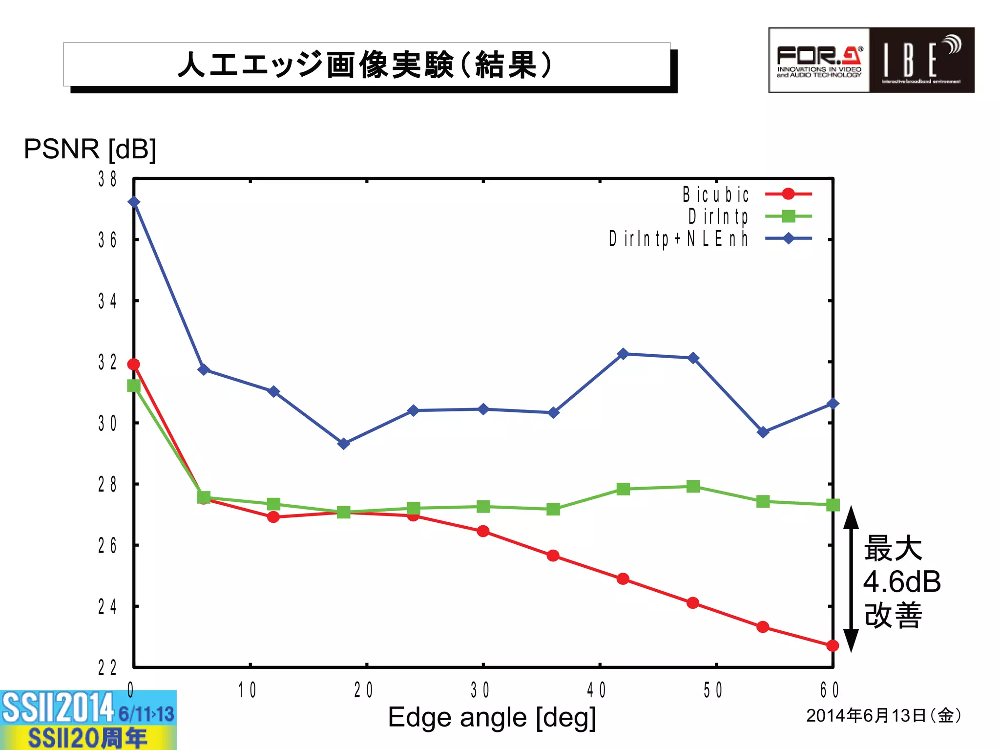 KL t( MNKL t( MN
KLuv(xyF1OPQ,*z{
*+,-../,/0123
 