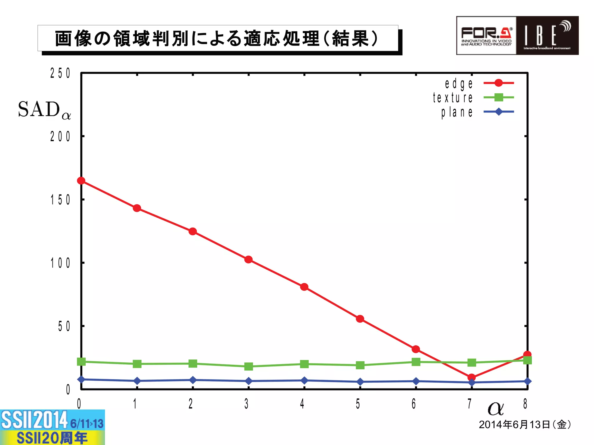E 1CD3E 1CD3
¶· ¸¹ºX»¸¿YZÀÁ(ÃÄÇÈÉ º
1, ÊE8EC¸¹ËÌÍ[ ,IÏÔ8ED¸¹Ë]ëÈÉ 3
¸¹ËÀÁ(ÙÚ7ÛCB+ÙÚ ÙÜ Þßº
0#¶·1 F^ËàáãäÜ åº
*+,-../,/0123
 