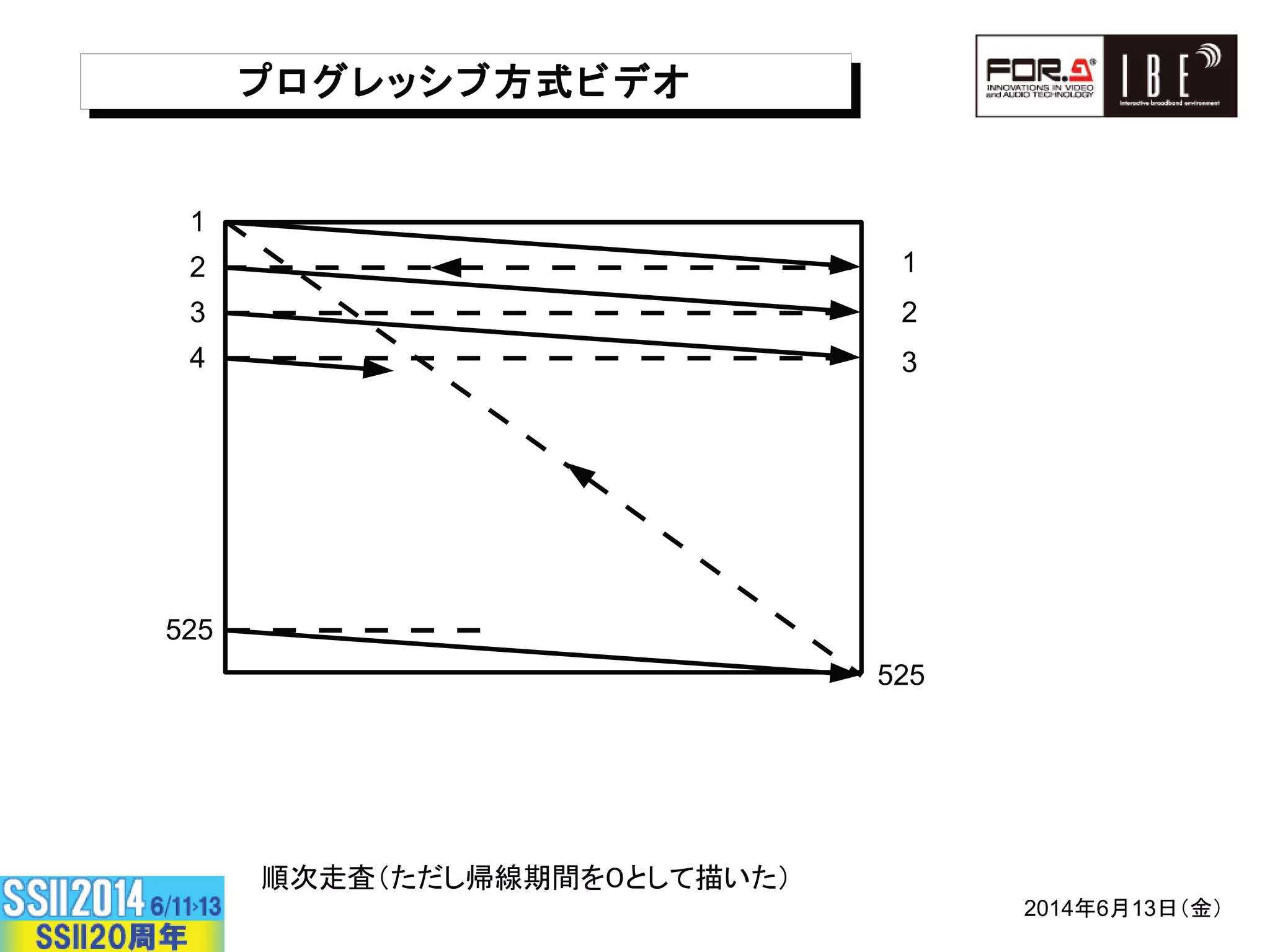 ,
/
0*0
*
0*0
*
-
,
/
‘4’“1~”‡• – Œ— ‡=˜„~3
™š›8œ•ž &™š›8œ•ž &
*+,-../,/0123
 
