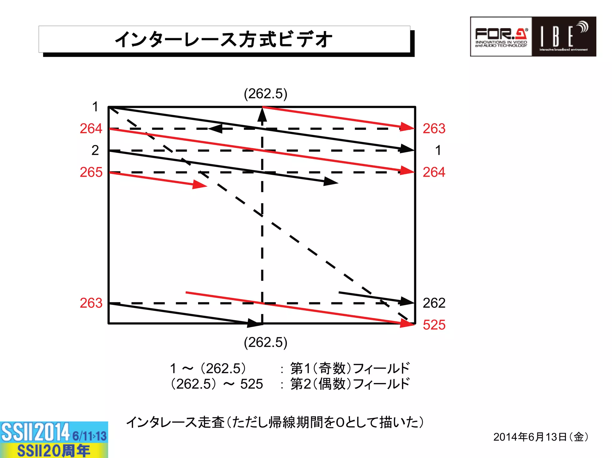 , Ÿ#1*.*#03 #¡,1¢£3A¤EA¥
1*.*#03#Ÿ#0*0 #¡*1¦£3A¤EA¥
, §8EC’“1~”‡• – Œ— ‡=˜„~3
,
*.-
*
*.0
*./
6*.*#07
6*.*#07
*./
,
*.-
*.*
0*0
, §E8EC &, §E8EC &
*+,-../,/0123
 