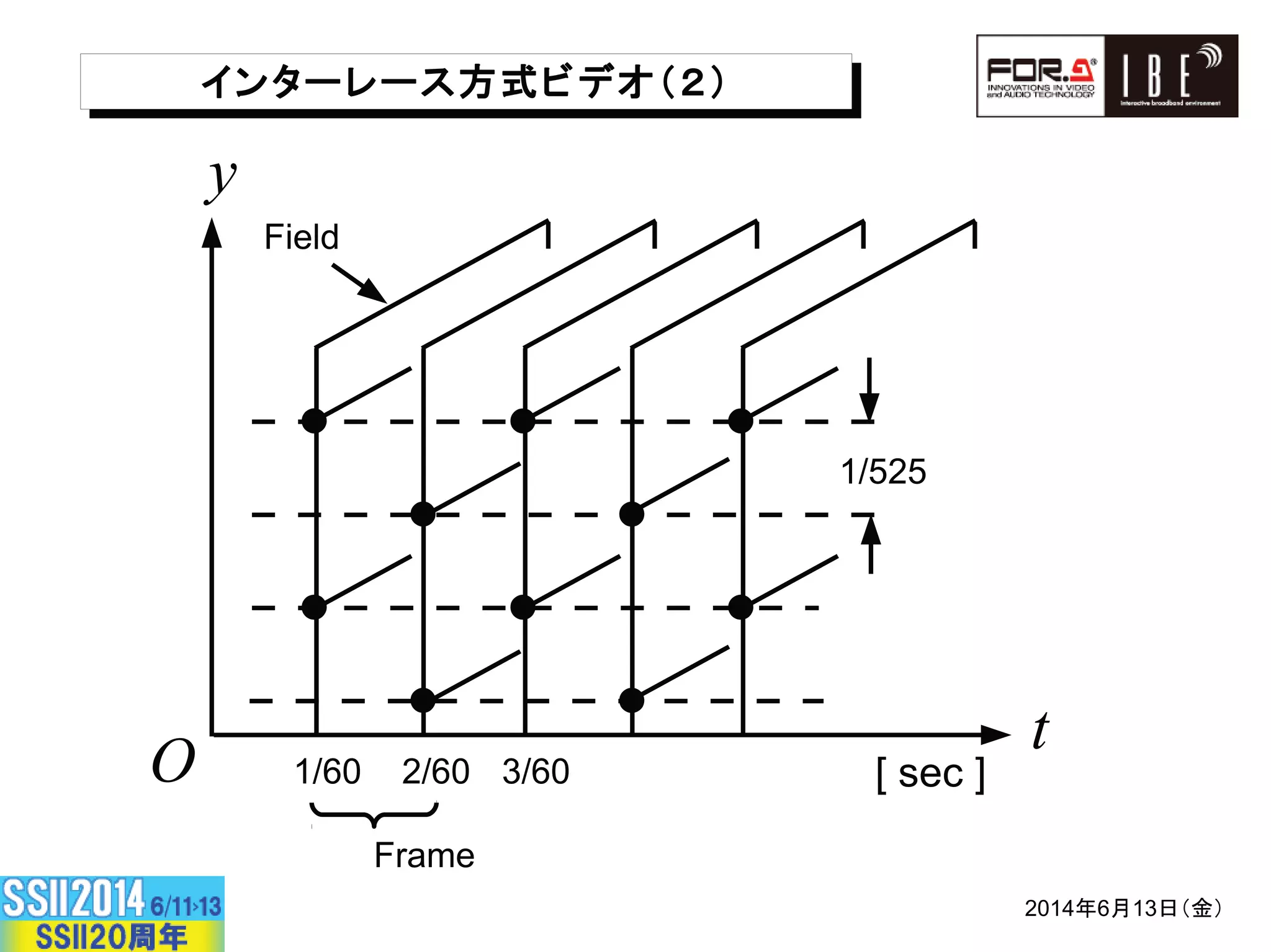 8 9
,40*0
,4.+ *4.+ /4.+
F
A B
, §E8EC & 1¨3, §E8EC & 1¨3
*+,-../,/0123
 