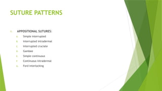 Appositional Pattern Comprehensive Guide to Suture Patterns and Surgical Knots in Veterinary ...