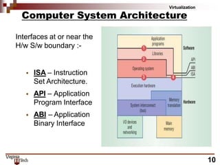 Interfaces Isa Api Abi VSS-1.pdf