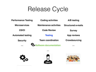 Summarization Techniques  for Code, Change, Testing  and User Feedback - VSS 2017