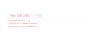©2018VIVEKSHETH
THE BEGINNING
• EMOTIONS RUNNING HIGH
• ADRENALINE IS SOARING UPWARDS
• SELF-DOUBT >> SELF-CONFIDENCE
 