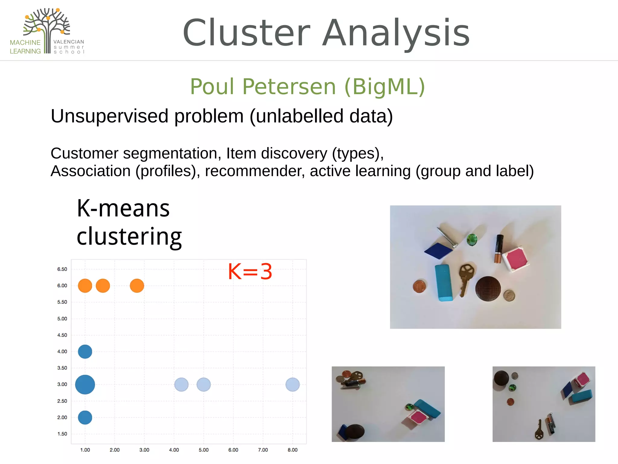 Cluster Analysis
K-means
clustering
K=3
Poul Petersen (BigML)
Unsupervised problem (unlabelled data)
Customer segmentation, Item discovery (types),
Association (profiles), recommender, active learning (group and label)
 
