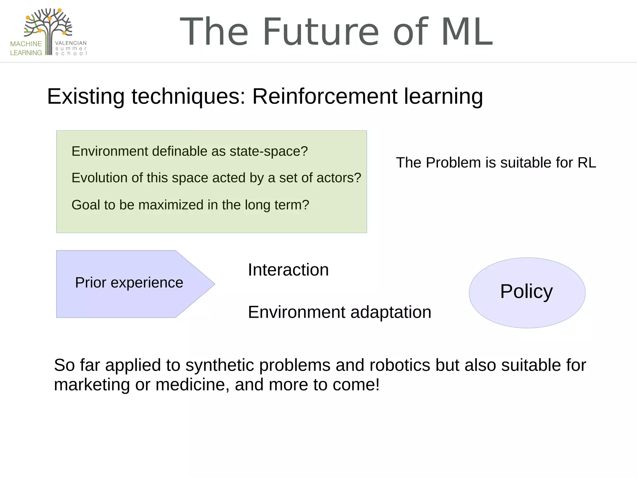The Future of ML
Existing techniques: Reinforcement learning
Environment definable as state-space?
Evolution of this space acted by a set of actors?
The Problem is suitable for RL
Goal to be maximized in the long term?
Prior experience
Interaction
Environment adaptation
Policy
So far applied to synthetic problems and robotics but also suitable for
marketing or medicine, and more to come!
 