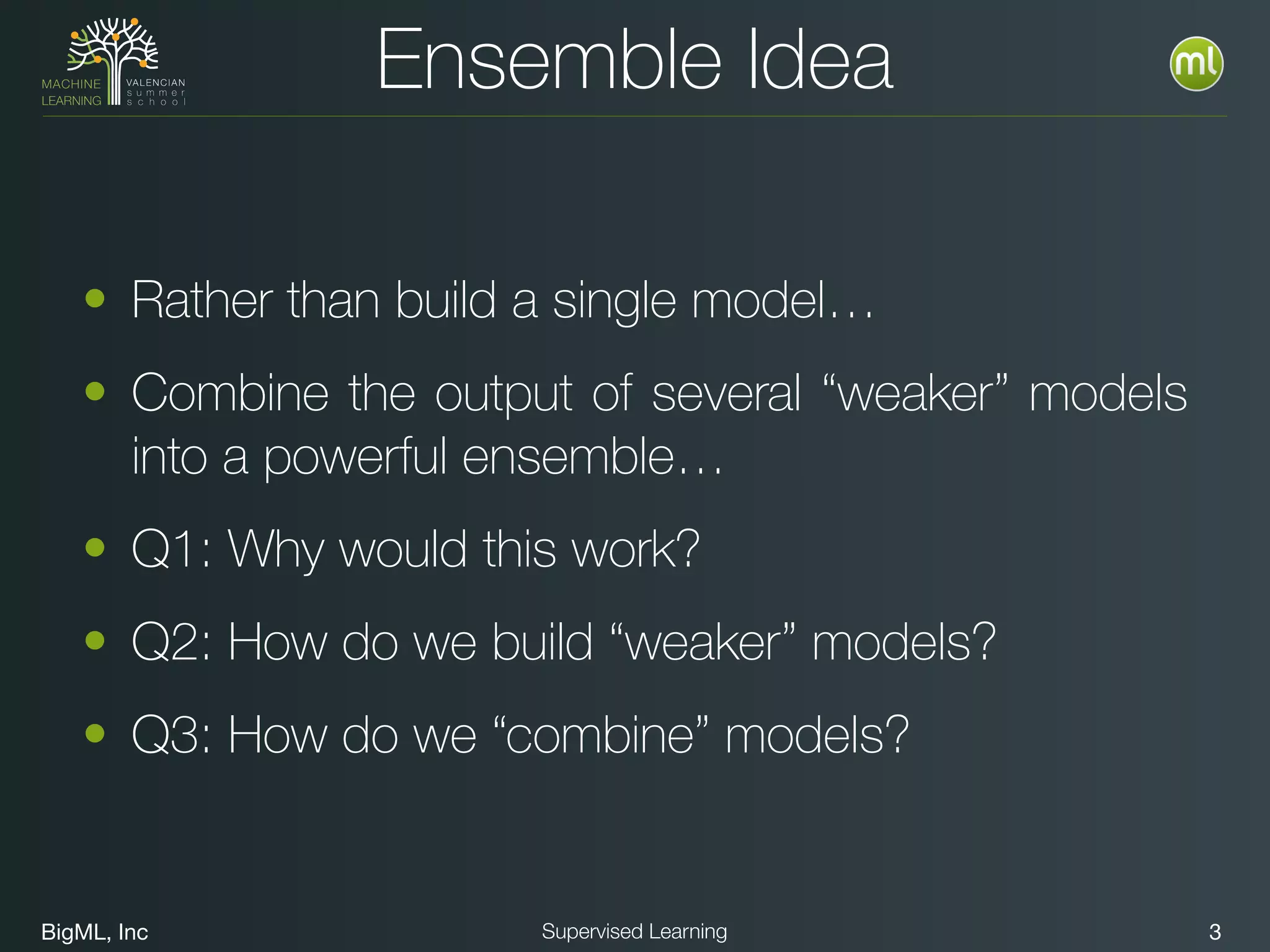 BigML, Inc 3Supervised Learning
• Rather than build a single model…
• Combine the output of several “weaker” models
into a powerful ensemble…
• Q1: Why would this work?
• Q2: How do we build “weaker” models?
• Q3: How do we “combine” models?
Ensemble Idea
 