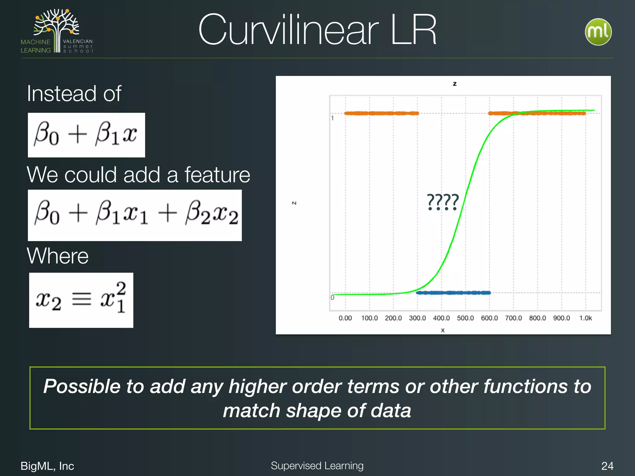BigML, Inc 24Supervised Learning
Curvilinear LR
Instead of
We could add a feature
Where
????
Possible to add any higher order terms or other functions to
match shape of data
 