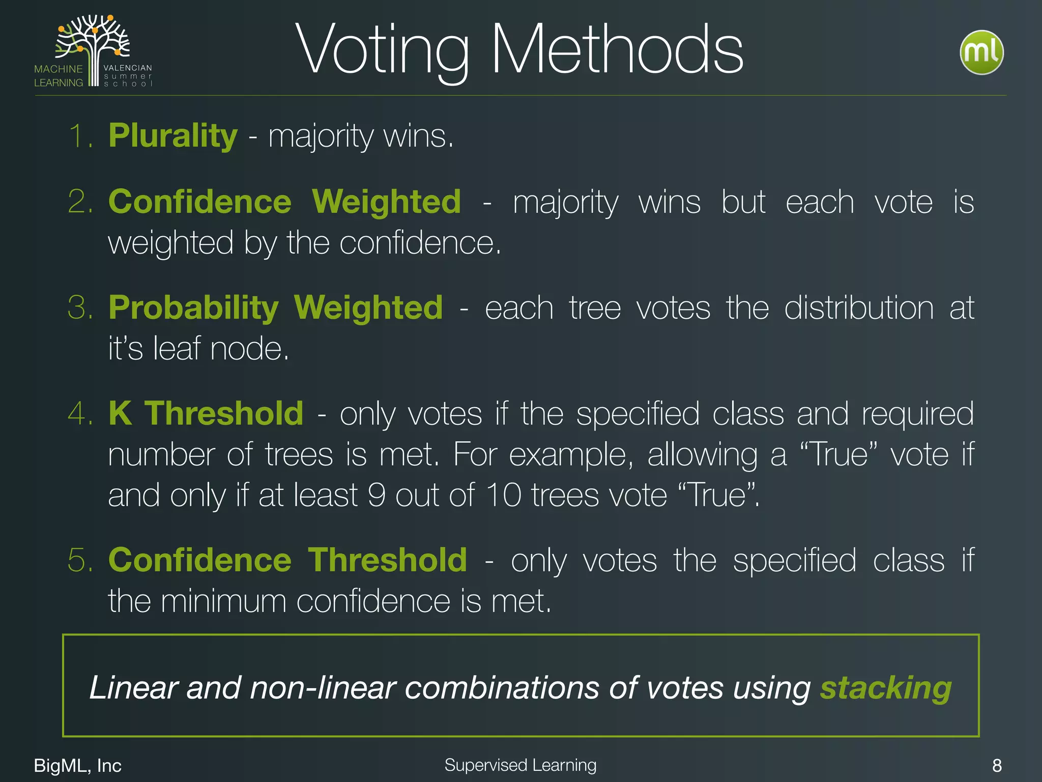 BigML, Inc 8Supervised Learning
1. Plurality - majority wins.
2. Conﬁdence Weighted - majority wins but each vote is
weighted by the conﬁdence.
3. Probability Weighted - each tree votes the distribution at
it’s leaf node.
4. K Threshold - only votes if the speciﬁed class and required
number of trees is met. For example, allowing a “True” vote if
and only if at least 9 out of 10 trees vote “True”.
5. Conﬁdence Threshold - only votes the speciﬁed class if
the minimum conﬁdence is met.
Voting Methods
Linear and non-linear combinations of votes using stacking
 