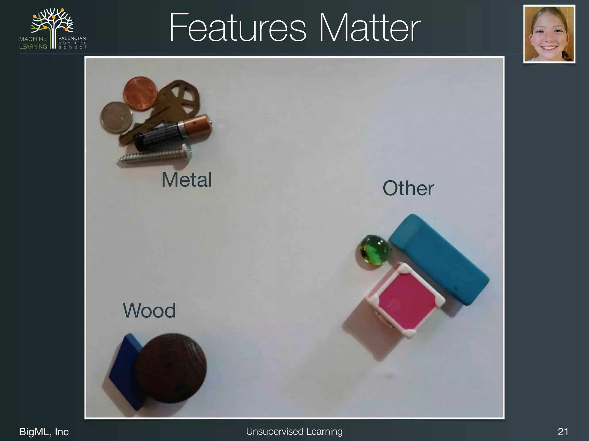 BigML, Inc 21Unsupervised Learning
Features Matter
Metal Other
Wood
 