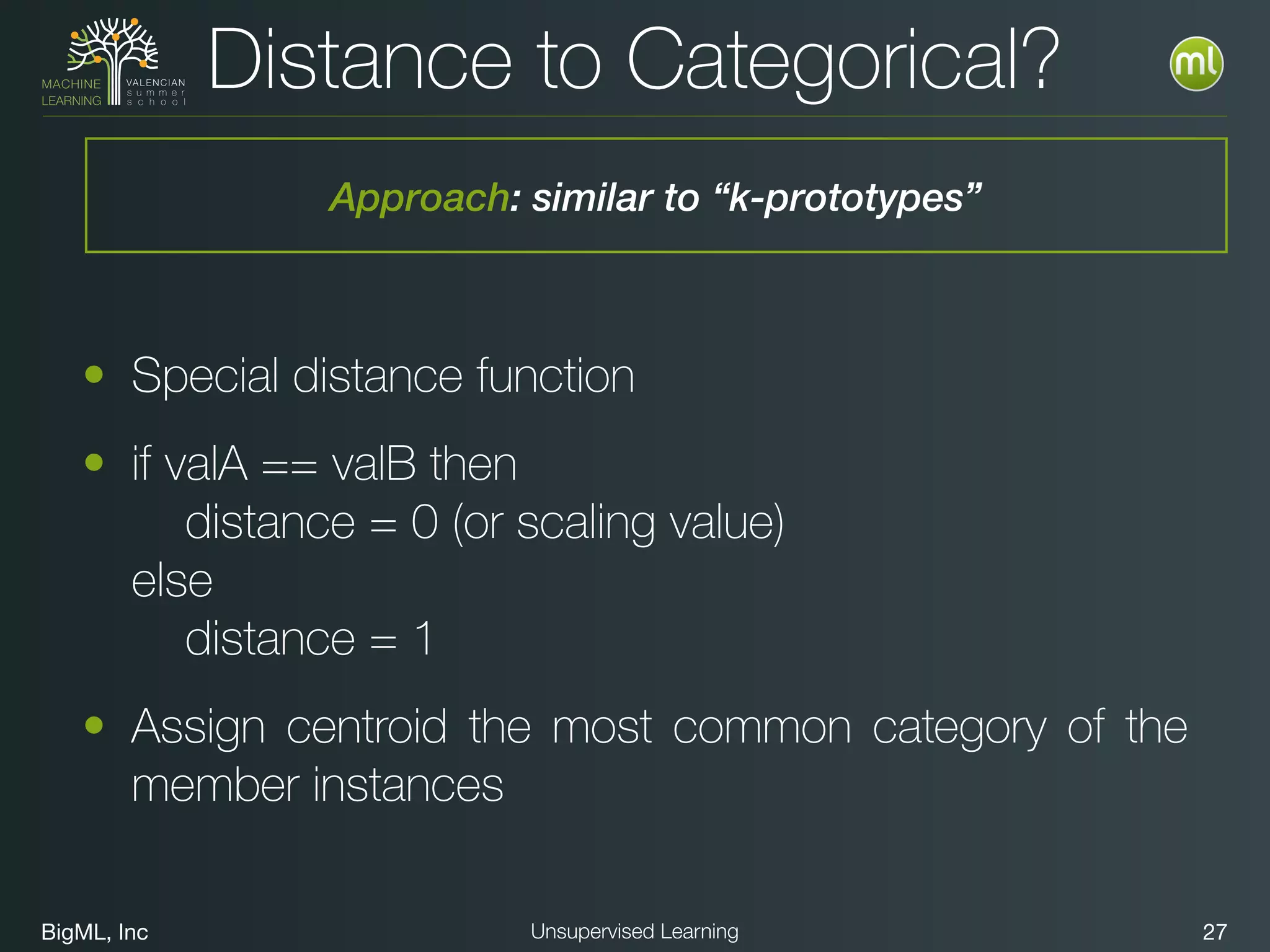 BigML, Inc 27Unsupervised Learning
Distance to Categorical?
• Special distance function
• if valA == valB then 
distance = 0 (or scaling value)  
else  
distance = 1
• Assign centroid the most common category of the
member instances
Approach: similar to “k-prototypes”
 