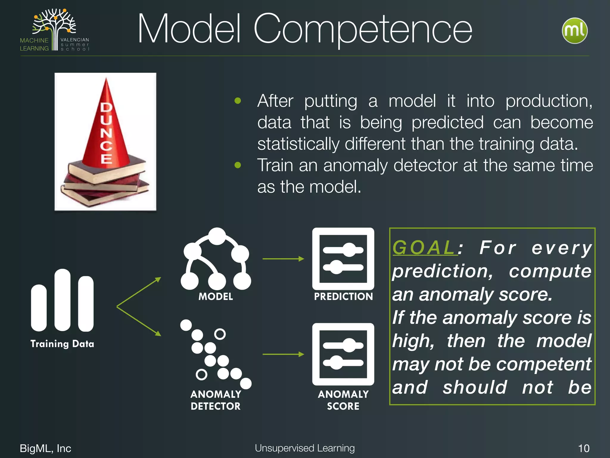 BigML, Inc 10Unsupervised Learning
Model Competence
• After putting a model it into production,
data that is being predicted can become
statistically different than the training data.
• Train an anomaly detector at the same time
as the model.
G O A L : F o r e v e r y
prediction, compute
an anomaly score.
If the anomaly score is
high, then the model
may not be competent
and should not be
Training Data
PREDICTION
ANOMALY
SCORE
MODEL
ANOMALY
DETECTOR
 