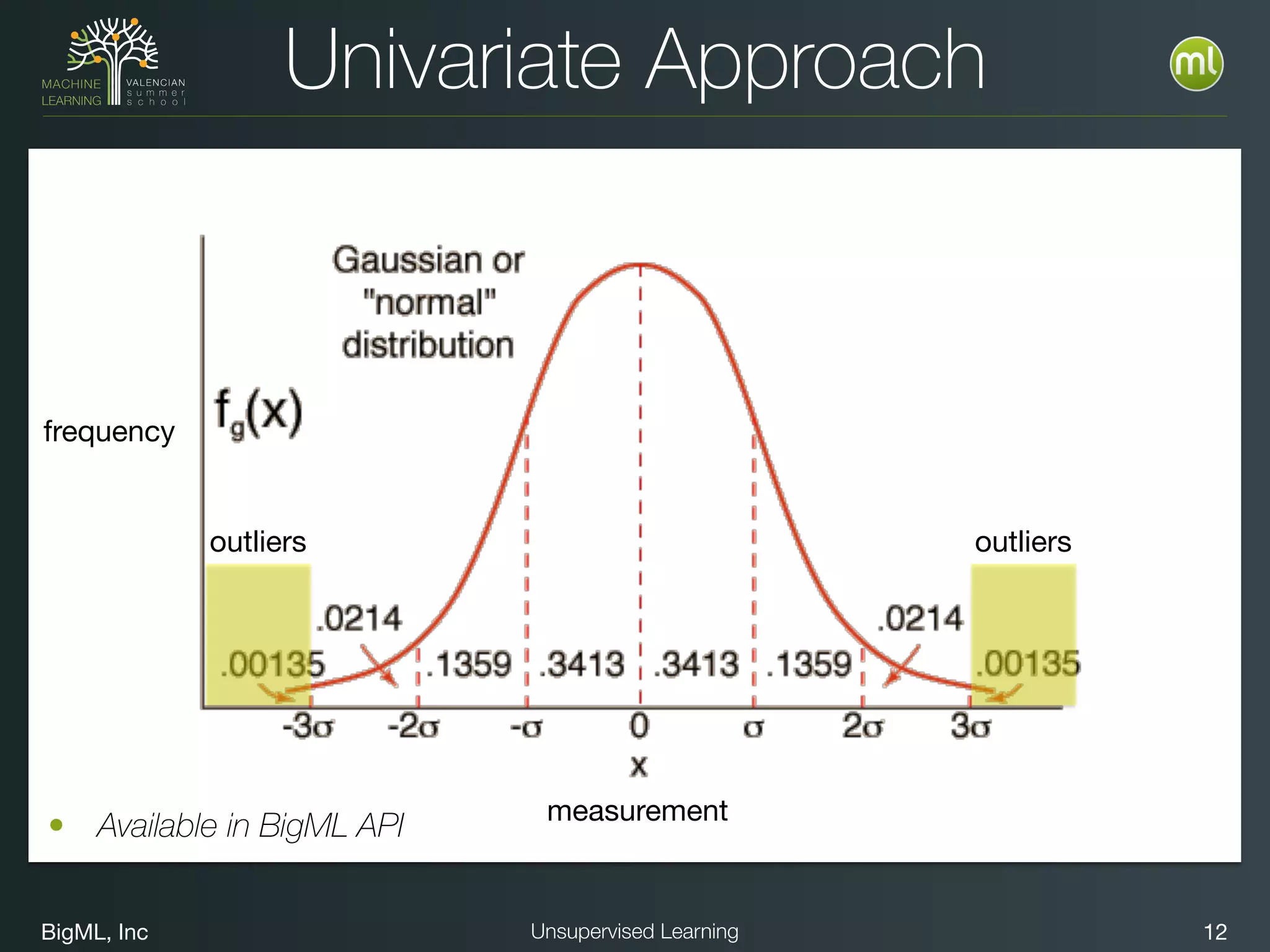 BigML, Inc 12Unsupervised Learning
Univariate Approach
measurement
frequency
outliersoutliers
• Available in BigML API
 