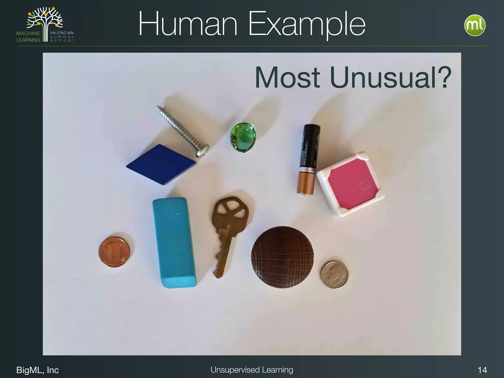 BigML, Inc 14Unsupervised Learning
Human Example
Most Unusual?
 