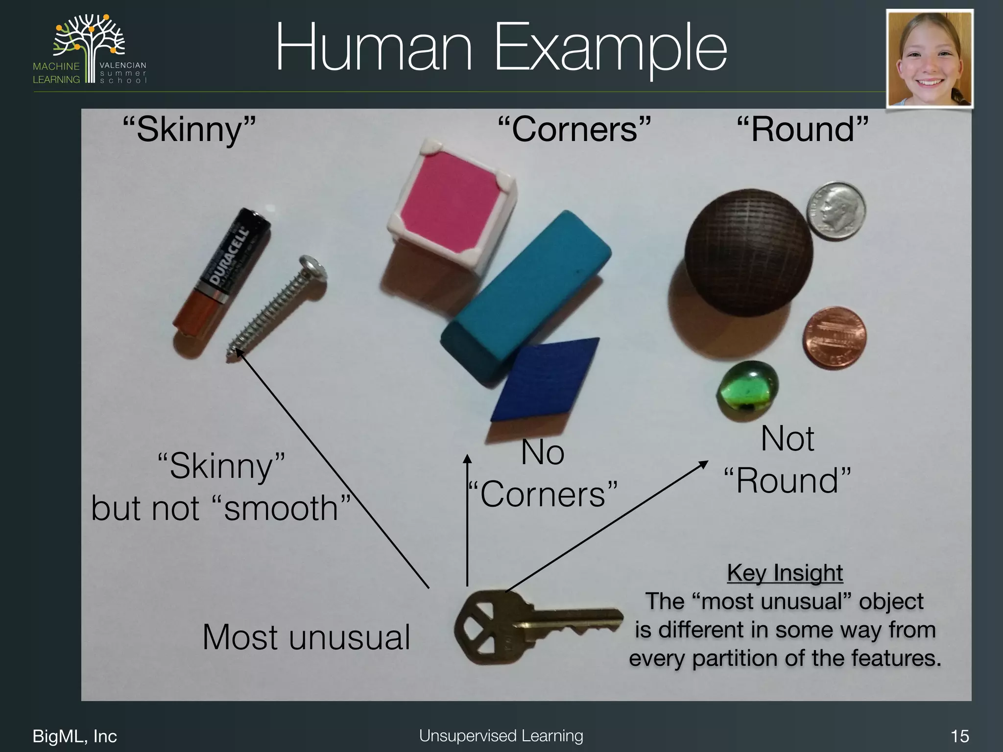 BigML, Inc 15Unsupervised Learning
Human Example
“Round”“Skinny” “Corners”
“Skinny”
but not “smooth”
No
“Corners”
Not
“Round”
Key Insight

The “most unusual” object

is diﬀerent in some way from

every partition of the features.
Most unusual
 