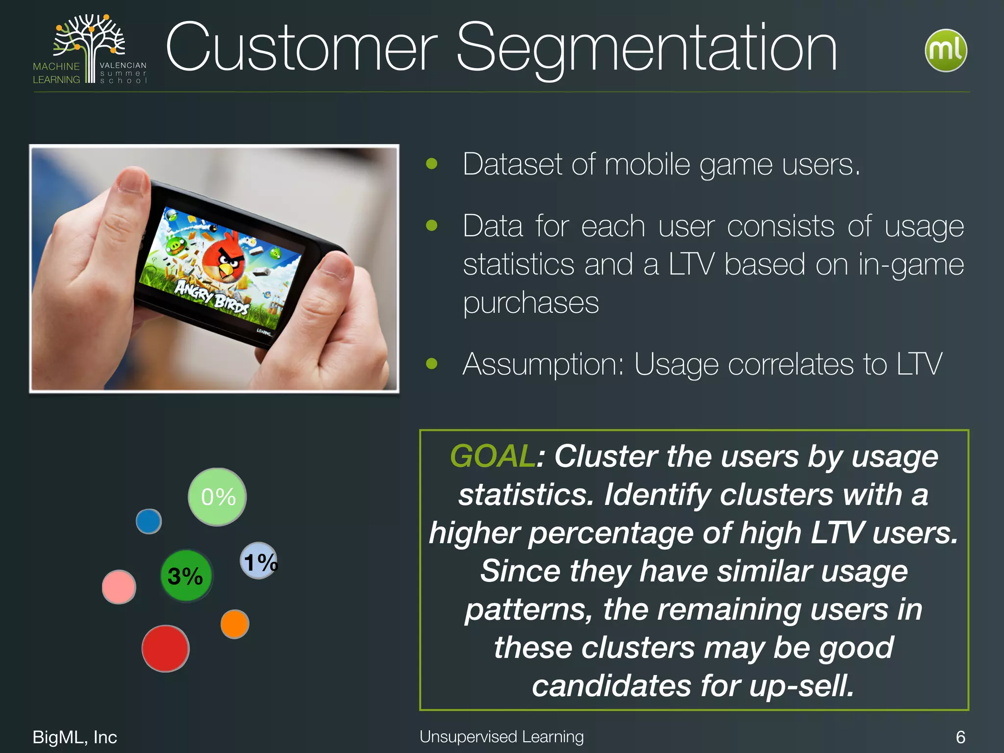 BigML, Inc 6Unsupervised Learning
Customer Segmentation
GOAL: Cluster the users by usage
statistics. Identify clusters with a
higher percentage of high LTV users.
Since they have similar usage
patterns, the remaining users in
these clusters may be good
candidates for up-sell.
• Dataset of mobile game users.
• Data for each user consists of usage
statistics and a LTV based on in-game
purchases
• Assumption: Usage correlates to LTV
0%
3%
1%
 