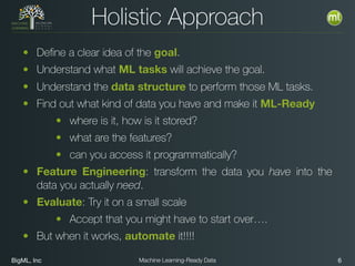BigML, Inc 6Machine Learning-Ready Data
Holistic Approach
• Deﬁne a clear idea of the goal.
• Understand what ML tasks will achieve the goal.
• Understand the data structure to perform those ML tasks.
• Find out what kind of data you have and make it ML-Ready
• where is it, how is it stored?
• what are the features?
• can you access it programmatically?
• Feature Engineering: transform the data you have into the
data you actually need.
• Evaluate: Try it on a small scale
• Accept that you might have to start over….
• But when it works, automate it!!!!
 