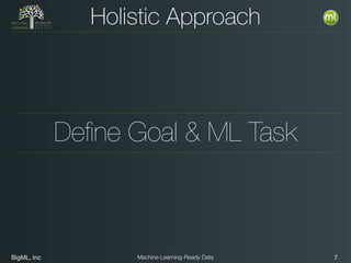 BigML, Inc 7Machine Learning-Ready Data
Holistic Approach
Deﬁne Goal & ML Task
 