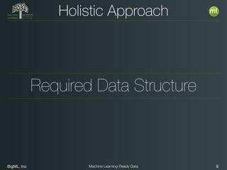 BigML, Inc 9Machine Learning-Ready Data
Holistic Approach
Required Data Structure
 