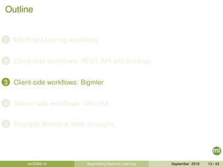 Outline
1 Machine Learning workﬂows
2 Client-side workﬂows: REST API and bindings
3 Client-side workﬂows: Bigmler
4 Server-side workﬂows: WhizzML
5 Example Workﬂow Walk-throughs
#VSSML16 Automating Machine Learning September 2016 13 / 43
 
