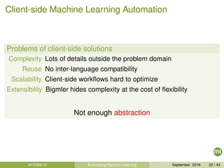 Client-side Machine Learning Automation
Problems of client-side solutions
Complexity Lots of details outside the problem domain
Reuse No inter-language compatibility
Scalability Client-side workﬂows hard to optimize
Extensibility Bigmler hides complexity at the cost of ﬂexibility
Not enough abstraction
#VSSML16 Automating Machine Learning September 2016 20 / 43
 