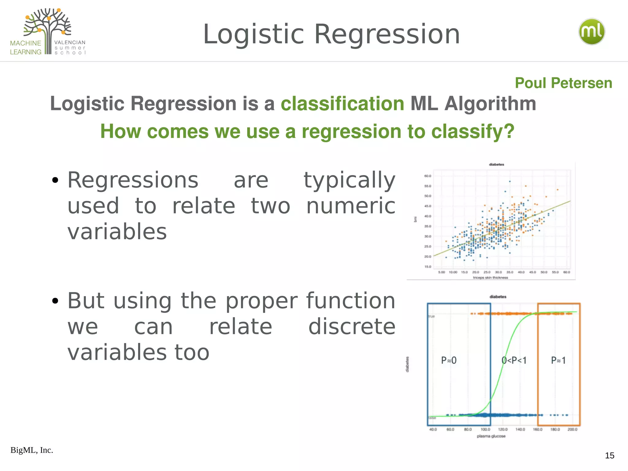 BigML, Inc.
15
● Regressions are typically
used to relate two numeric
variables
● But using the proper function
we can relate discrete
variables too
Logistic Regression
How comes we use a regression to classify?
Logistic Regression is a classification ML Algorithm
Poul Petersen
 