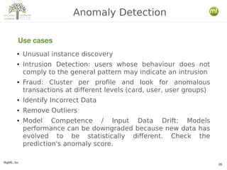 BigML, Inc.
26
● Unusual instance discovery
● Intrusion Detection: users whose behaviour does not
comply to the general pa...