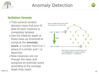 BigML, Inc.
28
Anomaly Detection
Isolation forests
● Train several random 
decision trees that over­fit 
data till each in...