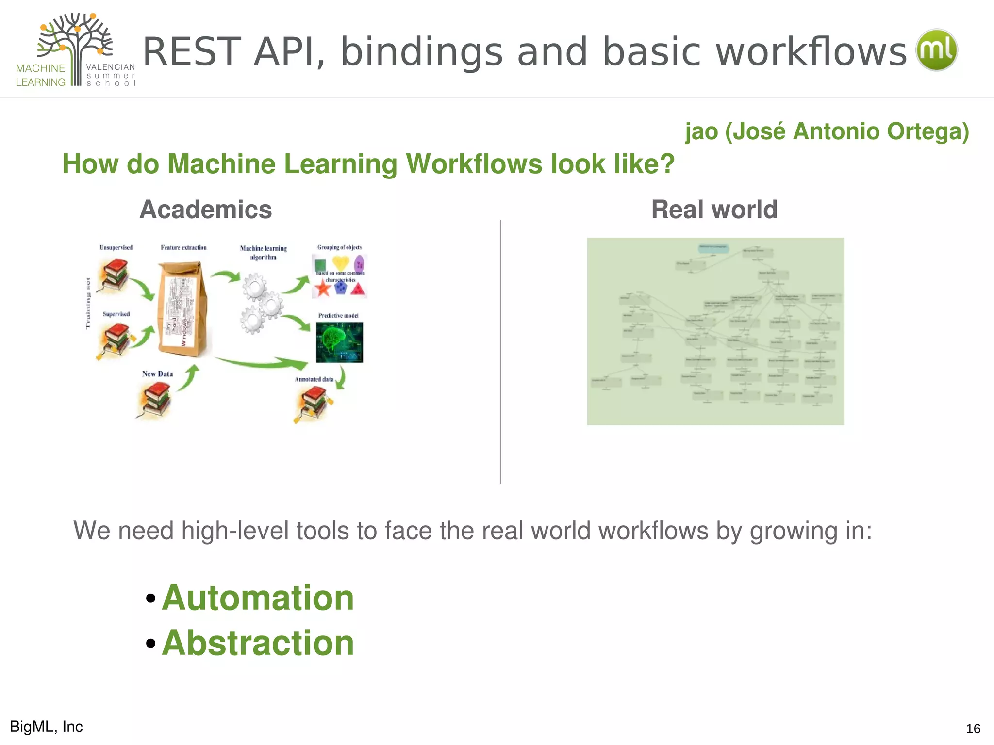 BigML, Inc 16
REST API, bindings and basic workflows
jao (José Antonio Ortega)
Academics Real world
How do Machine Learning Workflows look like?
We need high­level tools to face the real world workflows by growing in:
● Automation
● Abstraction
 