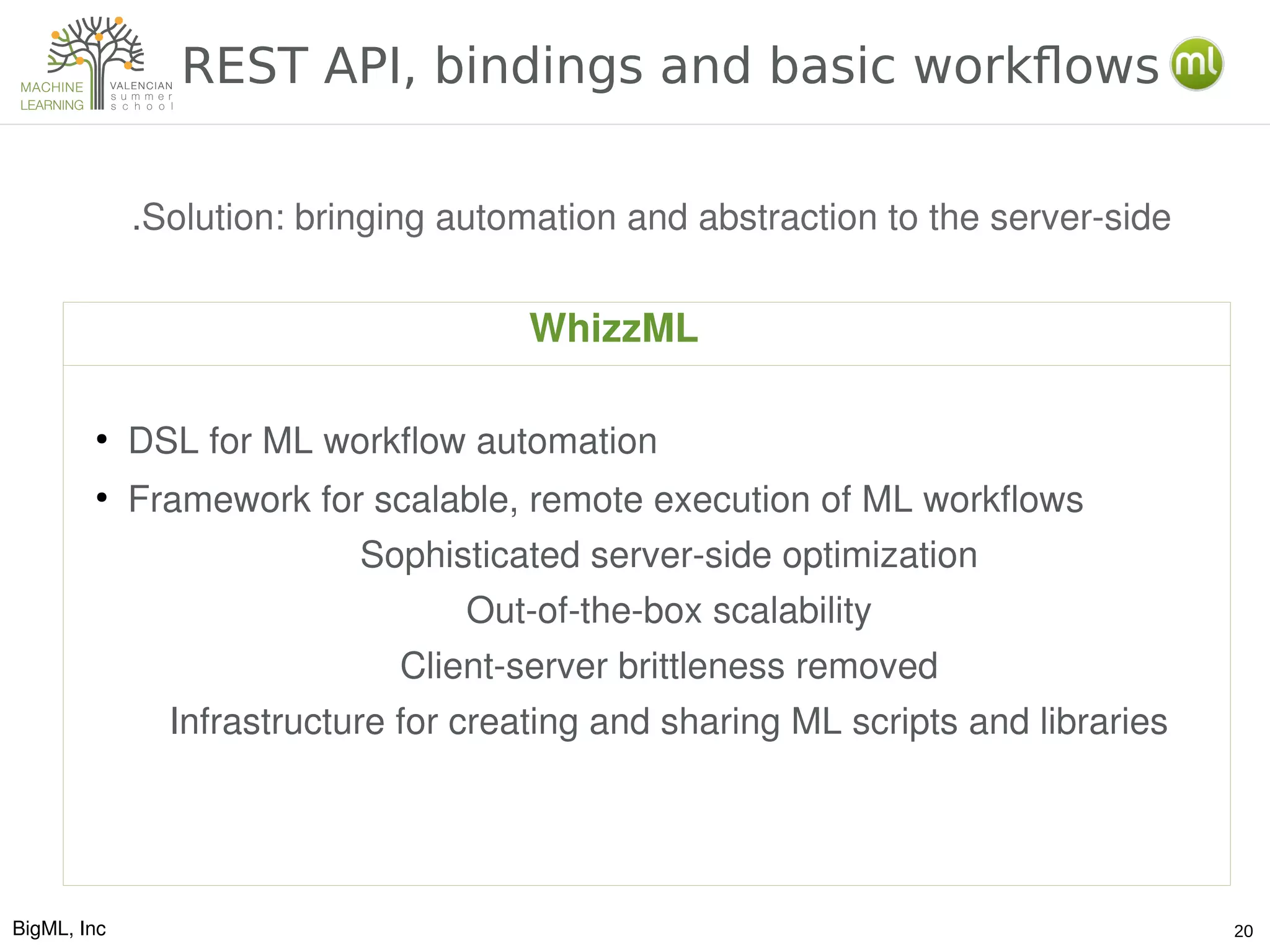 BigML, Inc 20
REST API, bindings and basic workflows
.Solution: bringing automation and abstraction to the server­side
 
●
DSL for ML workflow automation
●
Framework for scalable, remote execution of ML workflows
Sophisticated server­side optimization
Out­of­the­box scalability
Client­server brittleness removed
Infrastructure for creating and sharing ML scripts and libraries
WhizzML
 