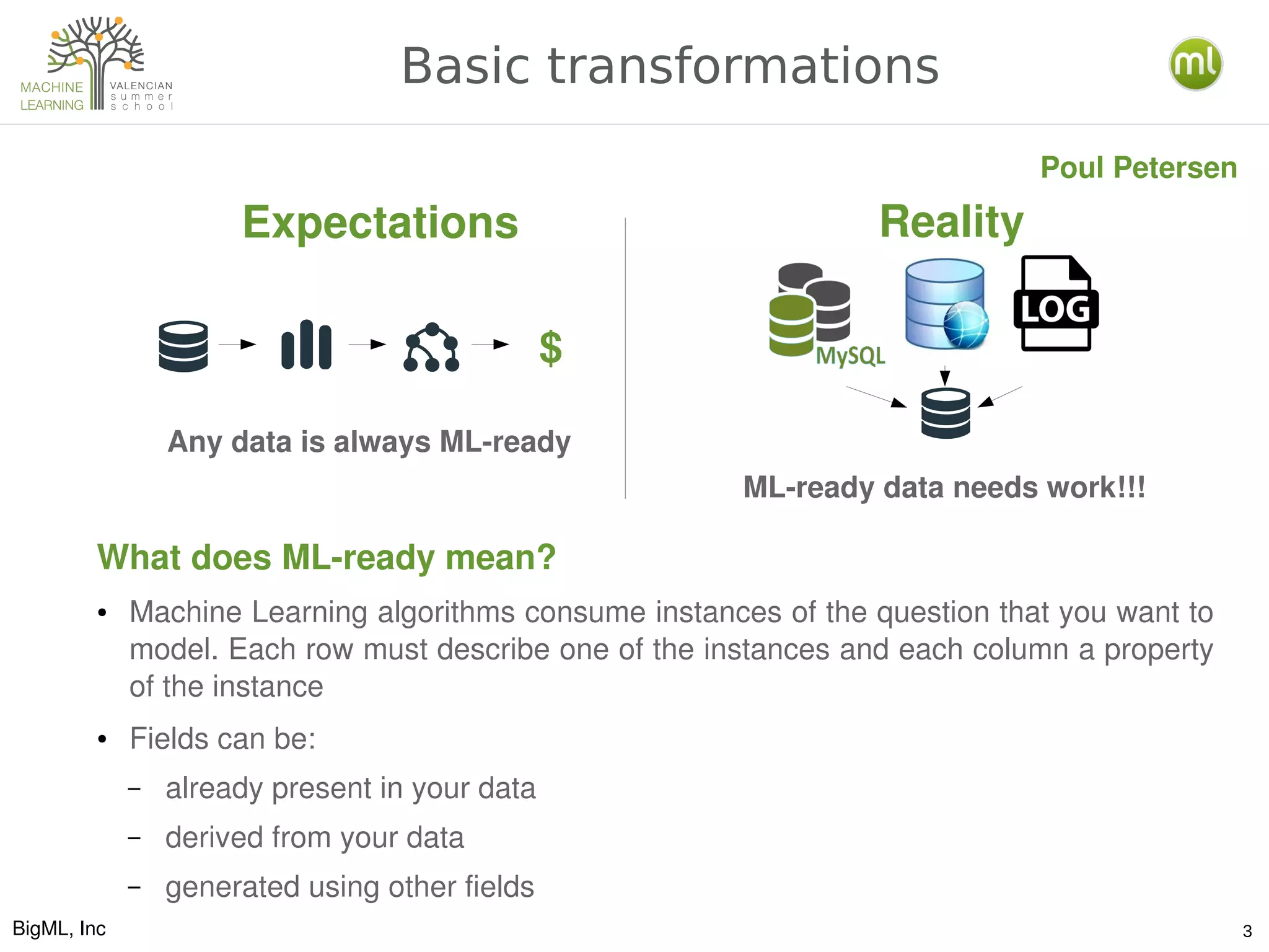 BigML, Inc 3
Basic transformations
Expectations
Poul Petersen
Reality
$
ML­ready data needs work!!!
Any data is always ML­ready
What does ML­ready mean?
● Machine Learning algorithms consume instances of the question that you want to 
model. Each row must describe one of the instances and each column a property 
of the instance
● Fields can be:
– already present in your data
– derived from your data
– generated using other fields
 