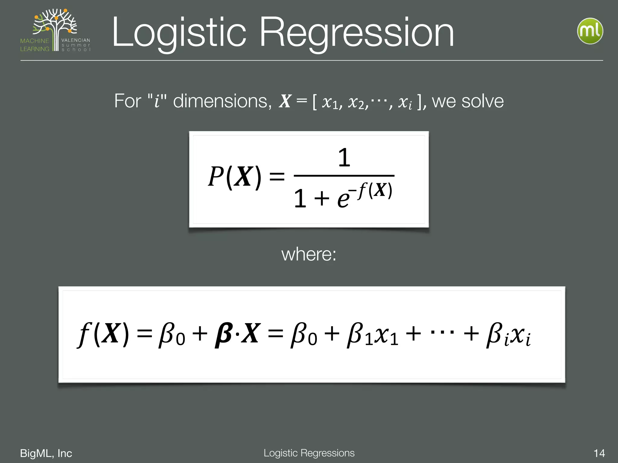 BigML, Inc 14Logistic Regressions
Logistic Regression
For "𝑖" dimensions, 𝑿﹦[	
   𝑥1,	
   𝑥2,⋯,	
   𝑥𝑖	
  ],	
  we solve
𝑃(𝑿)＝
1
1＋𝑒−𝑓(𝑿)
𝑓(𝑿)＝𝛽0＋𝞫·∙𝑿＝𝛽0＋𝛽1 𝑥1＋⋯＋𝛽𝑖 𝑥𝑖
where:
 