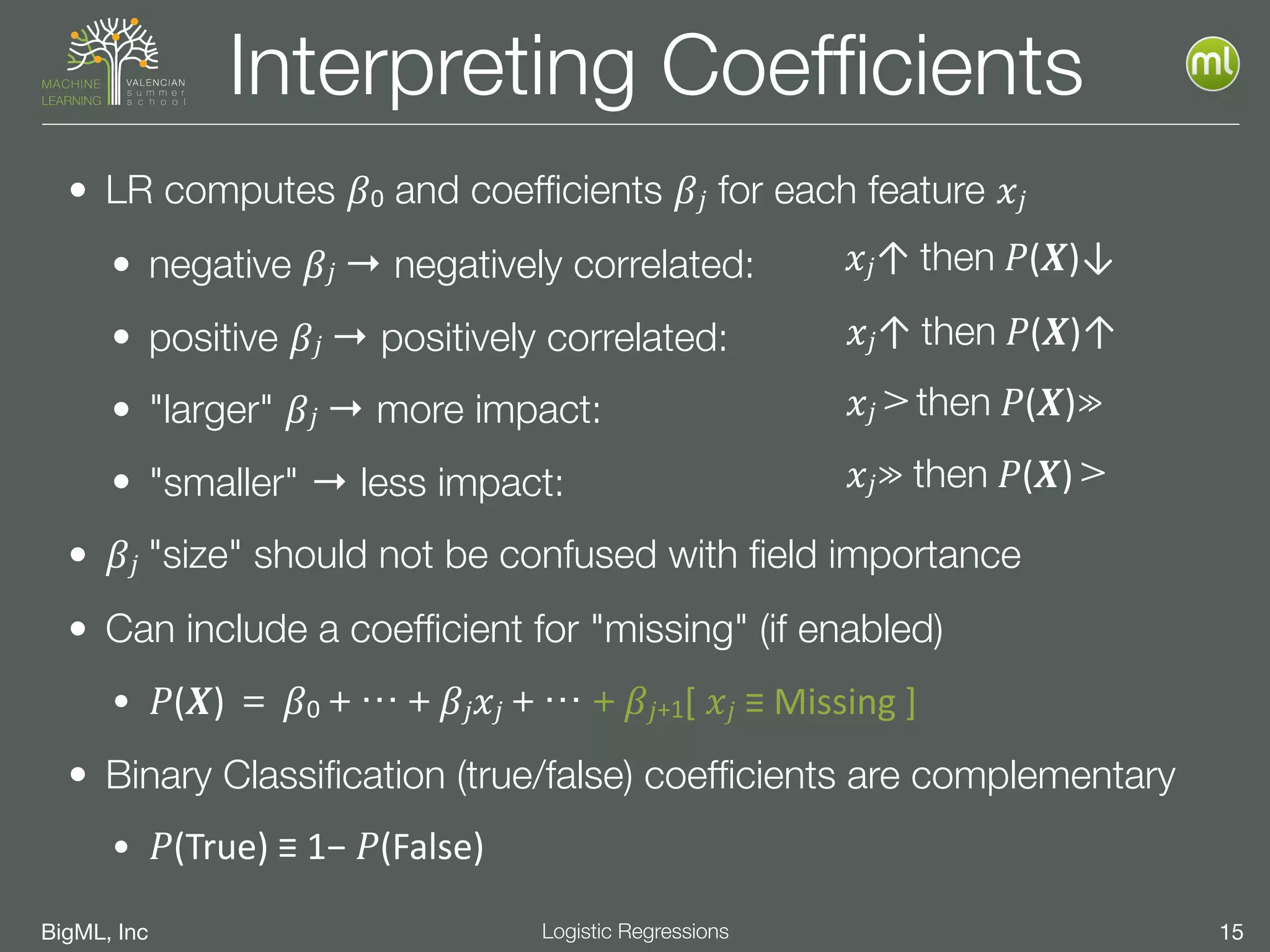 BigML, Inc 15Logistic Regressions
Interpreting Coefﬁcients
• LR computes 𝛽0 and coefﬁcients 𝛽𝑗 for each feature 𝑥𝑗
• negative 𝛽𝑗 → negatively correlated:
• positive 𝛽𝑗 → positively correlated:
• "larger" 𝛽𝑗 → more impact:
• "smaller" → less impact:
• 𝛽𝑗	
  "size" should not be confused with ﬁeld importance
• Can include a coefﬁcient for "missing" (if enabled)
• 𝑃(𝑿)	
  ＝	
   𝛽0＋⋯＋𝛽𝑗 𝑥𝑗＋⋯	
  
• Binary Classiﬁcation (true/false) coefﬁcients are complementary
• 𝑃(True)	
  ≡	
  1−	
   𝑃(False)
＋𝛽𝑗+1[	
   𝑥𝑗	
  ≡	
  Missing	
  ]
𝑥𝑗↑	
  then	
   𝑃(𝑿)↓
𝑥𝑗↑	
  then	
   𝑃(𝑿)↑
𝑥𝑗≫	
  then	
   𝑃(𝑿)﹥
𝑥𝑗﹥then	
   𝑃(𝑿)≫
 