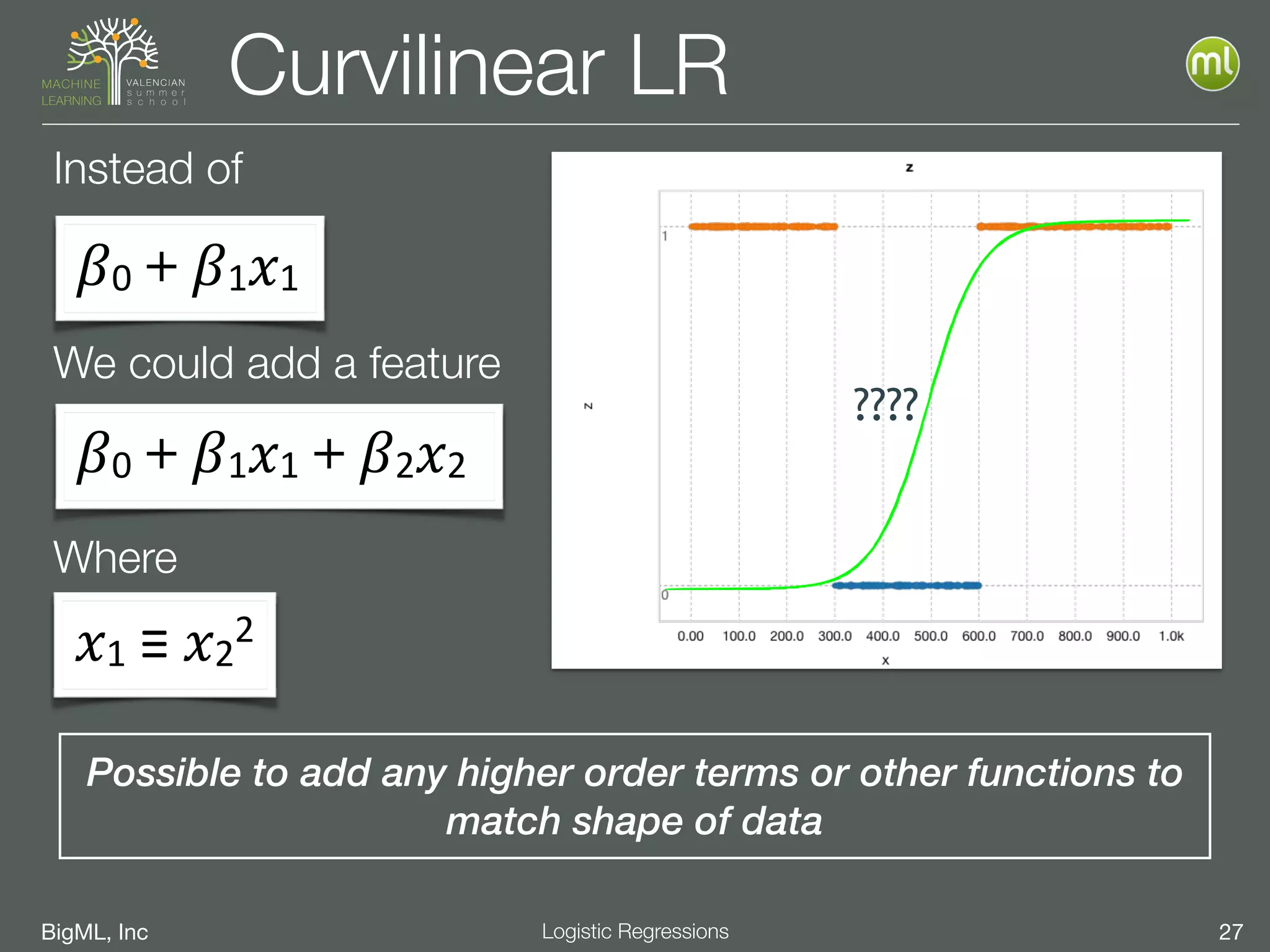 BigML, Inc 27Logistic Regressions
Curvilinear LR
Instead of
We could add a feature
Where
????
Possible to add any higher order terms or other functions to
match shape of data
𝛽0＋𝛽1 𝑥1
𝛽0＋𝛽1 𝑥1＋𝛽2 𝑥2
𝑥1	
  ≡	
   𝑥2
2
 