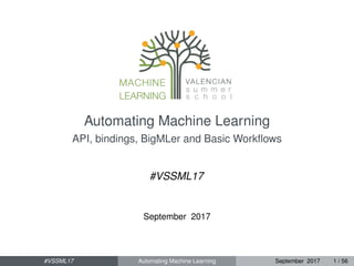 Automating Machine Learning
API, bindings, BigMLer and Basic Workﬂows
#VSSML17
September 2017
#VSSML17 Automating Machine Learning September 2017 1 / 56
 