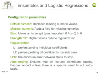 BigML, Inc.
18
Default numeric: Replaces missing numeric values.
Missing numeric: Adds a field for missing numerics.
Bias: Allows an intercept term. Important if P(x=0) != 0
Strength “C”: Higher values reduce regularization.
Regularization
L1: prefers zeroing individual coefficients
L2: prefers pushing all coefficients towards zero
EPS: The minimum error between steps to stop.
Auto-scaling: Ensures that all features contribute equally.
Recommended unless there is a specific need to not auto-
scale.
Ensembles and Logistic Regressions
Configuration parameters
 