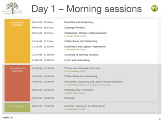 BigML, Inc.
2
Day 1 – Morning sessions
Class su
 