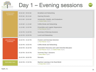 BigML, Inc.
21
Day 1 – Evening sessions
 