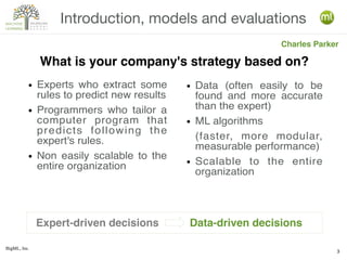 BigML, Inc.
3
Introduction, models and evaluations
Charles Parker
● Experts who extract some
rules to predict new results
● Programmers who tailor a
computer program that
predicts following the
expert's rules.
● Non easily scalable to the
entire organization
● Data (often easily to be
found and more accurate
than the expert)
● ML algorithms
(faster, more modular,
measurable performance)
● Scalable to the entire
organization
What is your company's strategy based on?
Expert-driven decisions Data-driven decisions
 