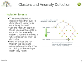 BigML, Inc.
30
Clusters and Anomaly Detection
Isolation forests
● Train several random
decision trees that over-fit
data till each instance is
completely isolated
● Use the medium depth of
these trees as threshold to
compute the anomaly
score, a number from 0 to 1
where 0 is similar and 1 is
dissimilar
● New instances are run
through the trees and
assigned an anomaly score
according to the average
depth they reach
 