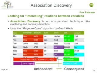 BigML, Inc.
32
● Association Discovery is an unsupervised technique, like
clustering and anomaly detection.
● Uses the “Magnum Opus” algorithm by Geoff Webb
Association Discovery
Poul Petersen
Looking for “interesting” relations between variables
date customer account auth class zip amount
Mon Bob 3421 pin clothes 46140 135
Tue Bob 3421 sign food 46140 401
Tue Alice 2456 pin food 12222 234
Wed Sally 6788 pin gas 26339 94
Wed Bob 3421 pin tech 21350 2459
Wed Bob 3421 pin gas 46140 83
Tue Sally 6788 sign food 26339 51
{class = gas} amount < 100
{customer = Bob, account = 3421} zip = 46140
Antecedent Consequent
 