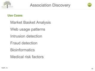 BigML, Inc.
33
Association Discovery
Use Cases
Market Basket Analysis
Web usage patterns
Intrusion detection
Fraud detection
Bioinformatics
Medical risk factors
 
