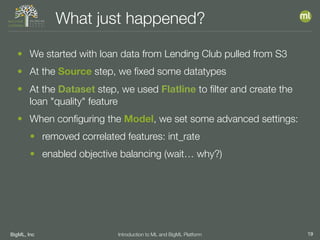 BigML, Inc 19Introduction to ML and BigML Platform
What just happened?
• We started with loan data from Lending Club pulled from S3
• At the Source step, we ﬁxed some datatypes
• At the Dataset step, we used Flatline to ﬁlter and create the
loan "quality" feature
• When conﬁguring the Model, we set some advanced settings:
• removed correlated features: int_rate
• enabled objective balancing (wait… why?)
 