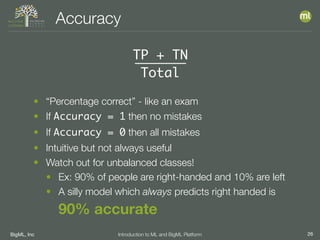 BigML, Inc 26Introduction to ML and BigML Platform
Accuracy
TP + TN
Total
• “Percentage correct” - like an exam
• If Accuracy = 1 then no mistakes
• If Accuracy = 0 then all mistakes
• Intuitive but not always useful
• Watch out for unbalanced classes!
• Ex: 90% of people are right-handed and 10% are left
• A silly model which always predicts right handed is
90% accurate
 